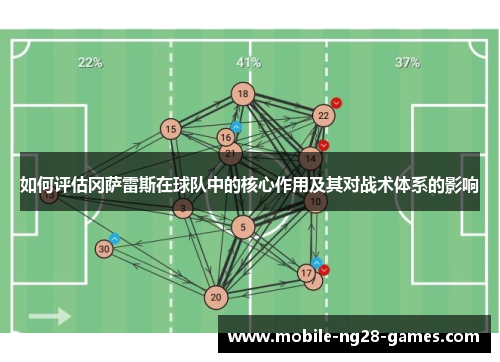 如何评估冈萨雷斯在球队中的核心作用及其对战术体系的影响