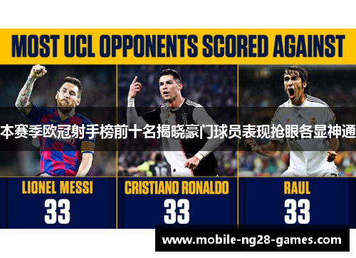 本赛季欧冠射手榜前十名揭晓豪门球员表现抢眼各显神通