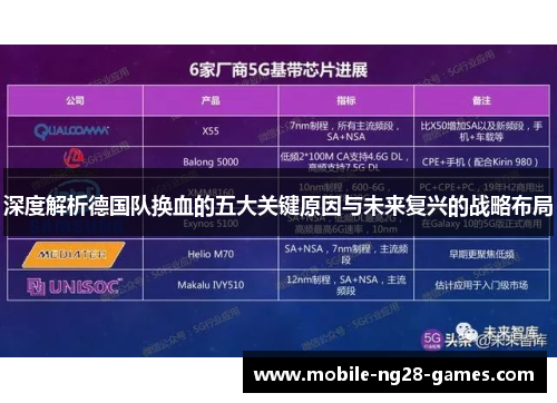 深度解析德国队换血的五大关键原因与未来复兴的战略布局