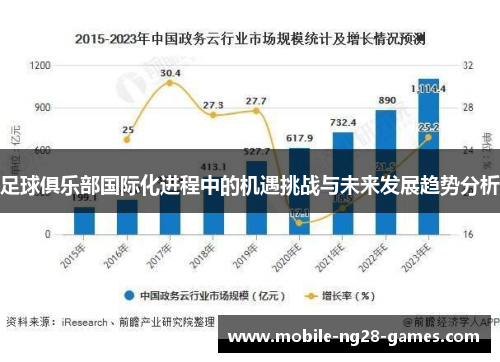 足球俱乐部国际化进程中的机遇挑战与未来发展趋势分析