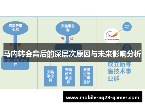 马内转会背后的深层次原因与未来影响分析